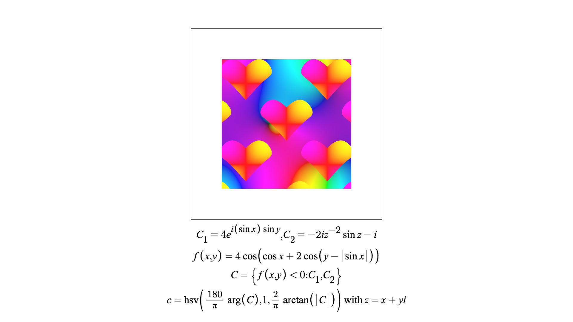 domain coloring 1