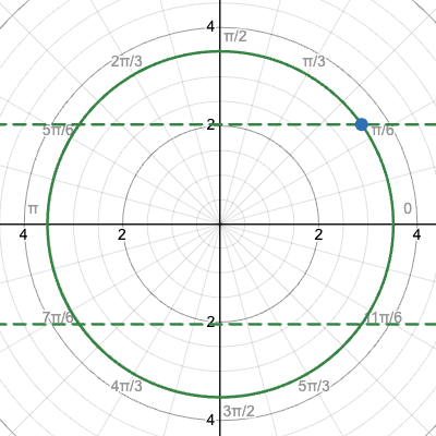 スピン角運動量の向き