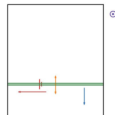 導体棒の終端速度
