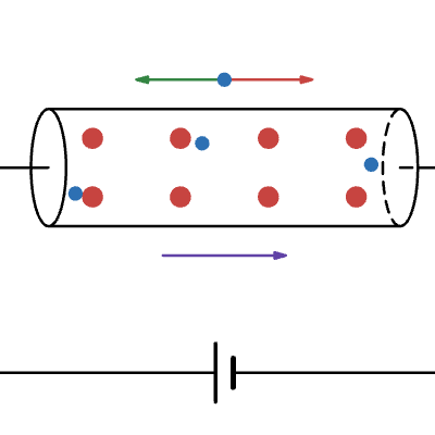 電気抵抗モデル