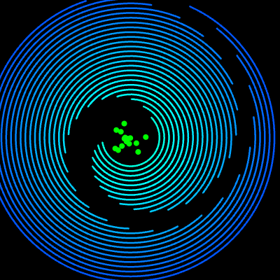 ショート動画でよく見るやつ