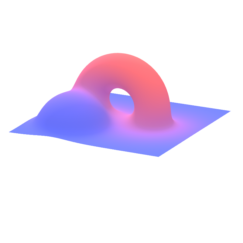 material mixing